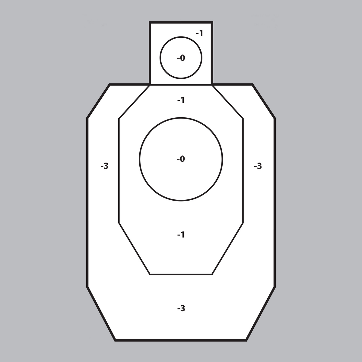 Gofro kartonas: IDPA taikinys